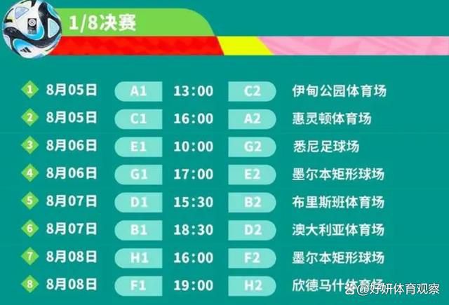 本赛季目前为止，约纳坦-塔为勒沃库森出场23次，打进4球，他的现有合同将在2025年到期。